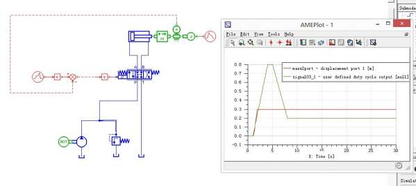 关于AMEsim液压位置控制系统参数设置