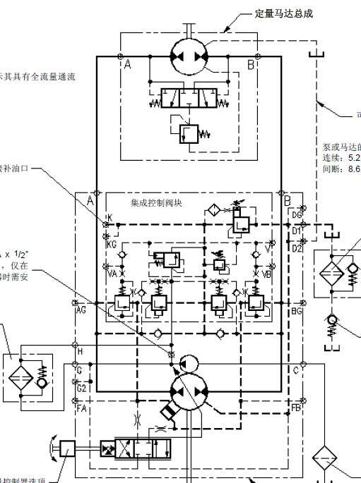 闭式系统压力波动