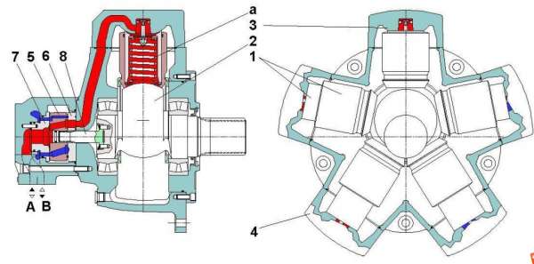 曲轴连杆式低速大扭矩马达结构探讨
