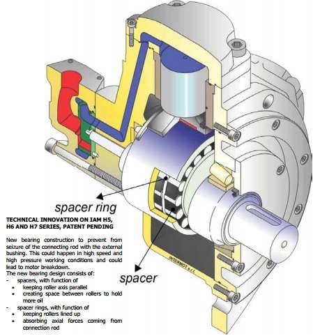 曲轴连杆式低速大扭矩马达结构探讨