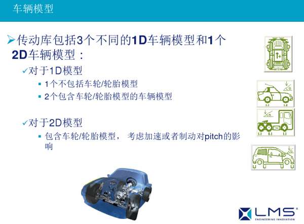 工程机械---AMESim_Solution_for_动力传动--