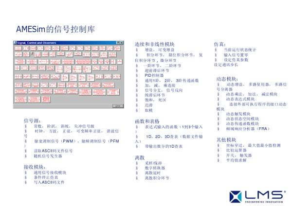 工程机械---AMESim_Solution_for_动力传动--