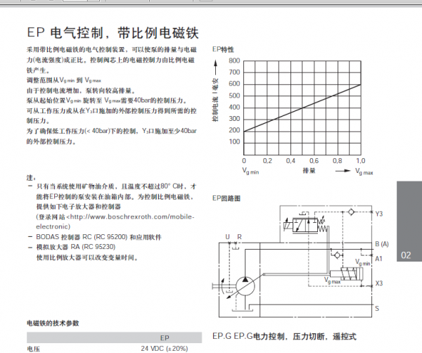 比例控制