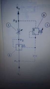 请问，此先导式流量阀的工作原理是什么？谢谢了