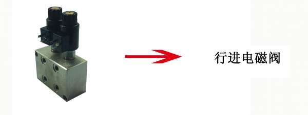 金属矿用铲运机加装遥控系统技术分享