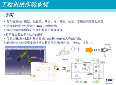 AMESim运用在工程机械上成功案例之一