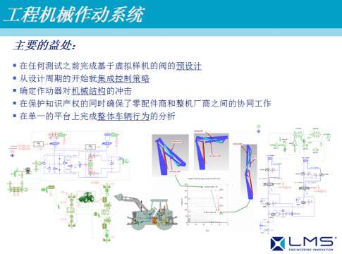 AMESim运用在工程机械上成功案例之一