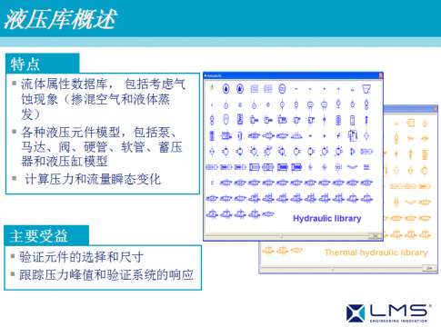 AMESim运用在工程机械上成功案例之一