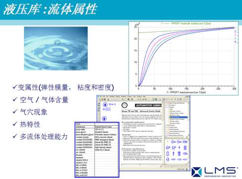 AMESim运用在工程机械上成功案例之一