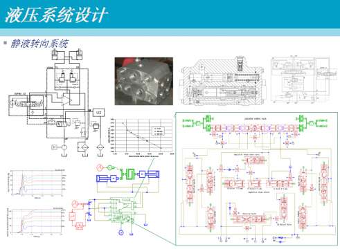 AMESim运用在工程机械上成功案例之一