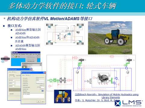 AMESim运用在工程机械上成功案例之一