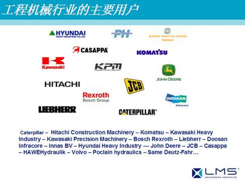 AMESim运用在工程机械上成功案例之一