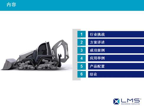 AMESim运用在工程机械上成功案例之三