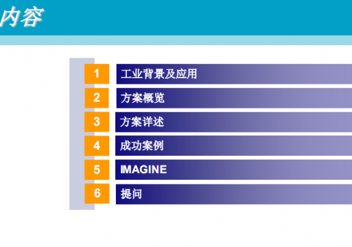 最常见的应用——AMESim工程机械
