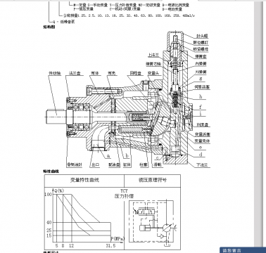 YCY14-1B斜盘式压力补偿变量柱塞泵/马达 流量变量特性如何调？