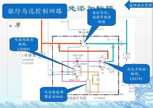 以下是某轨道机车的驱行马达控制回路，该怎么解释，本人新手