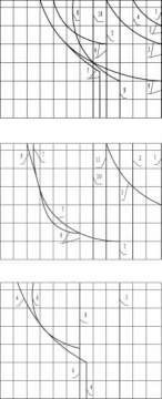 关于流量和压力的关系