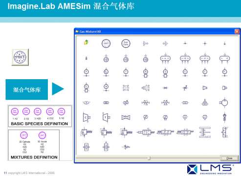 AMESim运用在工程机械上成功案例之四