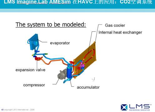 AMESim运用在工程机械上成功案例之四