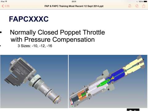 派克最新 内置零泄漏压力补偿器 2位2通 座阀式 电比例阀