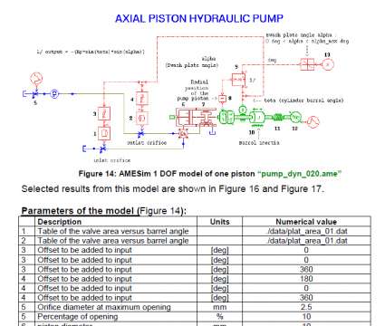 一份关于轴向柱塞泵AMEsim分析及建模的资料，但不是论文