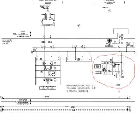 请教图右边阀作用