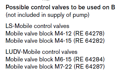 Valve used with A10V.PNG