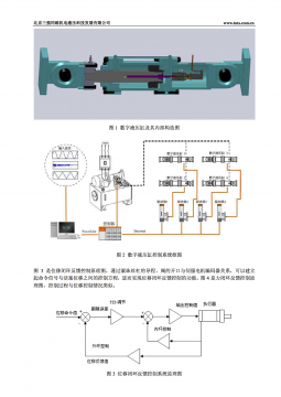 数字液压缸技术开发与应用-2.png