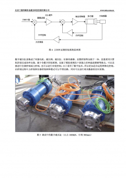数字液压缸技术开发与应用-3.png