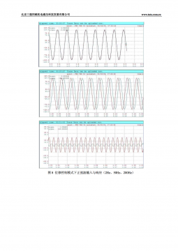 数字液压缸技术开发与应用-5.png