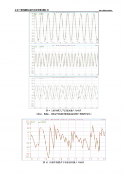 数字液压缸技术开发与应用-6.png