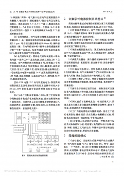 亿美博数字液压构建全数字集成式筒阀在锦屏一级水电站的应用
