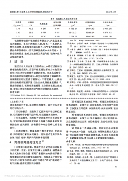 亿美博数字液压构建全数字集成式筒阀在锦屏一级水电站的应用