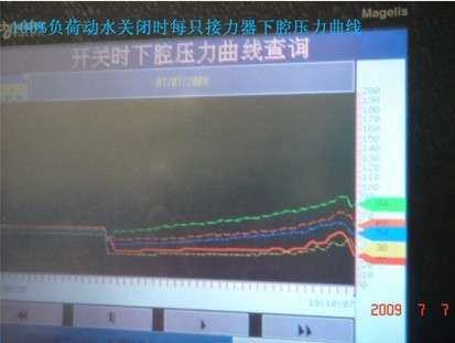 亿美博数字液压构建一种全新的筒形阀全数字集成式电液控制系统投入商业运行
