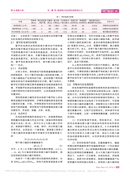 溪洛渡水电站筒形阀控制方式——东电（亿美博数字液压系统）与哈电和福伊特系统