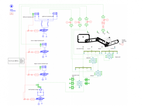 NI Veristand-AMESim(3D)-Simulink实时仿真流程概览