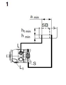 关于力士乐A10VO主泵泄油压力过大问题请教