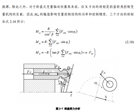 柱塞泵斜盘受力分析