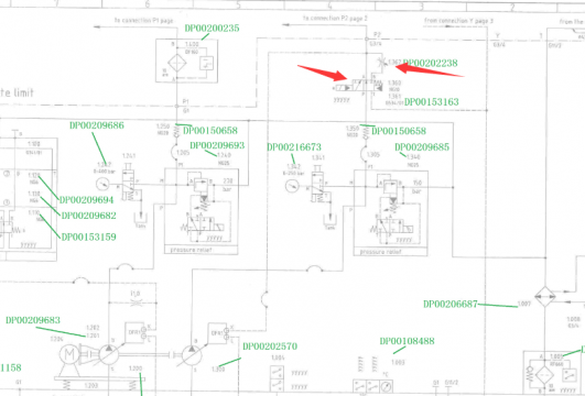 看不懂这个箭头指的地方的作用，谁能帮忙解答
