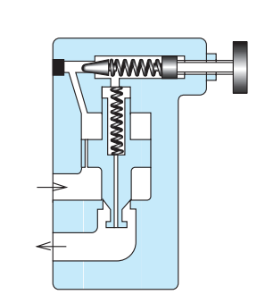 关于密封口尖角的问题