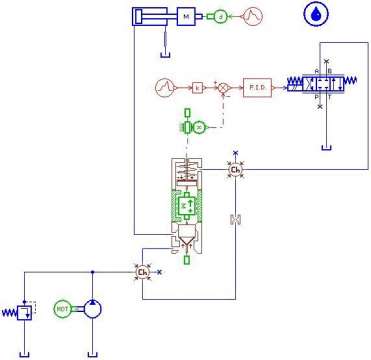 比例节流阀仿真曲线