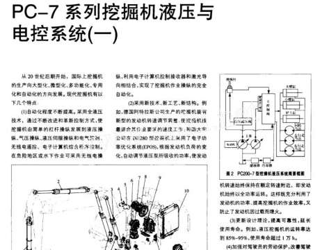 小松PC-7挖掘机液压与电控系统