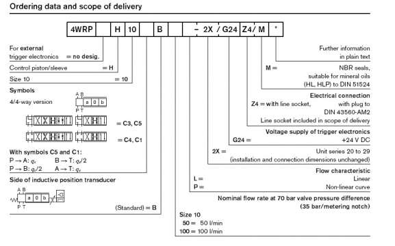 力士乐比例阀4WRPH_10放大器引脚Z28的接线问题？