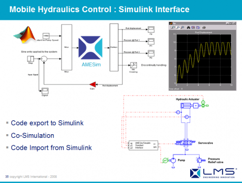AMESim运用在工程机械上成功案例之六