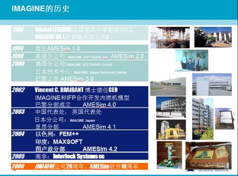 LMS Imagine.lab AMESim应用成功案例展示之七