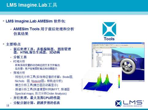 LMS Imagine.lab AMESim应用成功案例展示之七