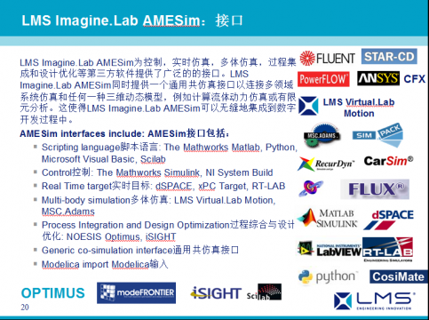 LMS Imagine.lab AMESim应用成功案例展示之七