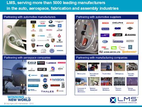 LMS Imagine.lab AMESim应用成功案例展示之八