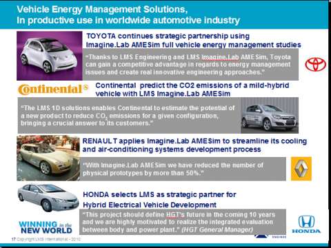 LMS Imagine.lab AMESim应用成功案例展示之八