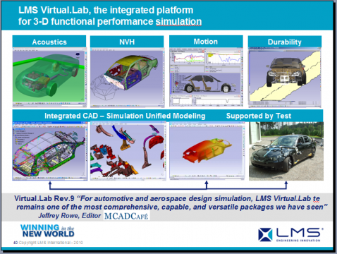 LMS Imagine.lab AMESim应用成功案例展示之八
